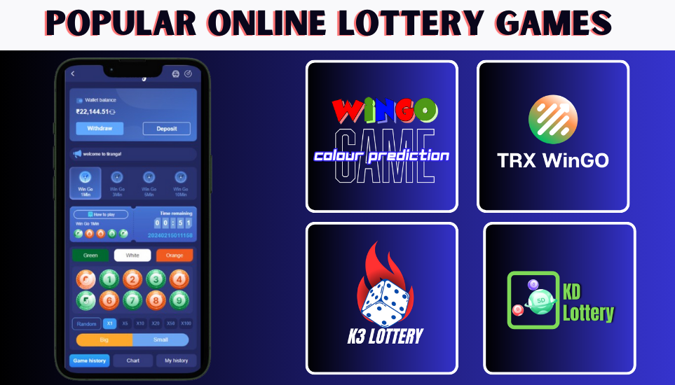 Best Online Lottery Game in India
