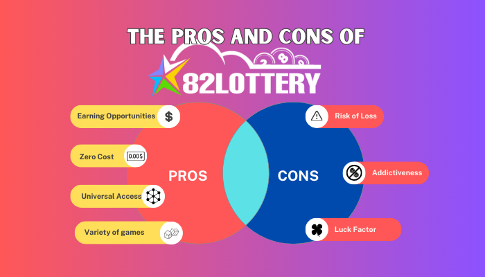 The Pros And Cons Of 82 Lottery