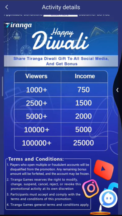 A picture of a chart showing how much bonus you can earn, based on the number of viewers you have on each social media account for the Tiranga Diwali Bonus.